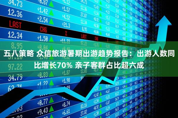 五八策略 众信旅游暑期出游趋势报告：出游人数同比增长70% 亲子客群占比超六成