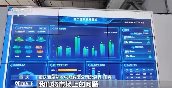51策略 如何激发员工的创造力？全球首座“人才灯塔工厂”有秘诀